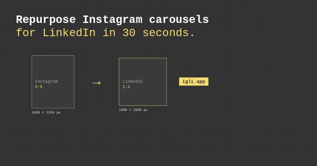 Step-by-step process showing how to repurpose Instagram carousels for LinkedIn: design, convert with igli.app, and post.